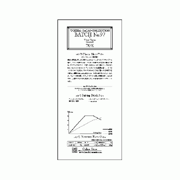 【Seasonal Tablet】5つのタイフルーツのダークチョコレート